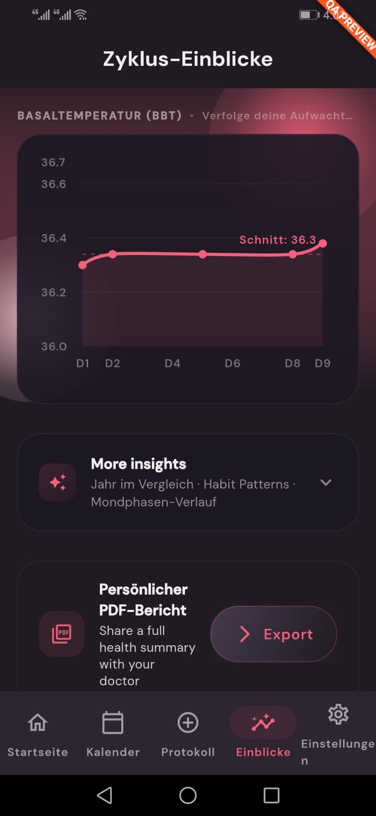 Luna Insights Screen