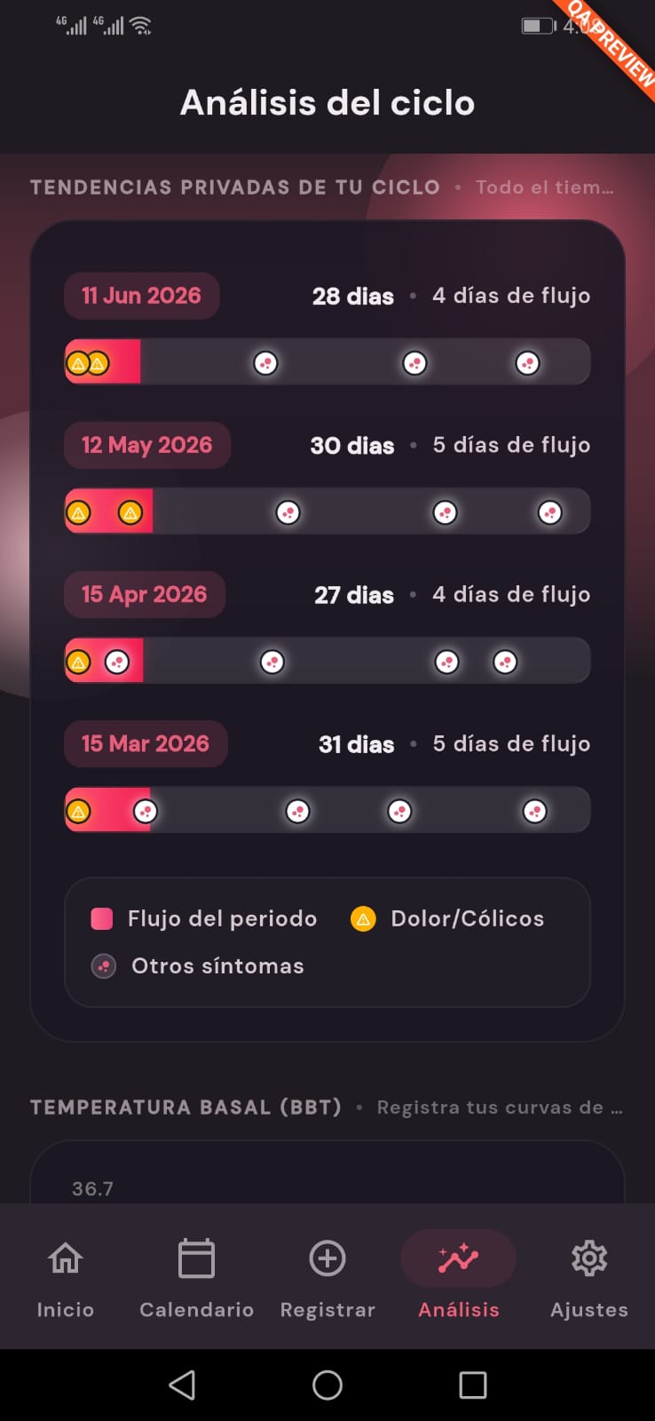 Luna Insights Screen