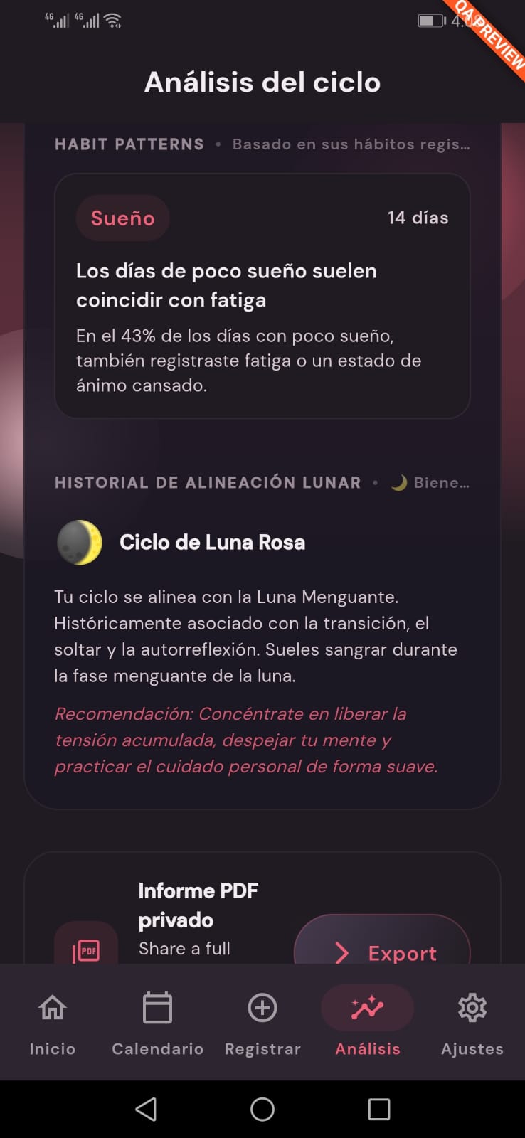 Luna Partner Share